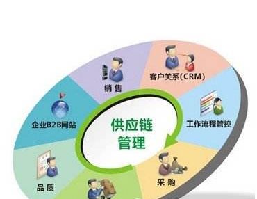餐饮员工管理制度规章制度